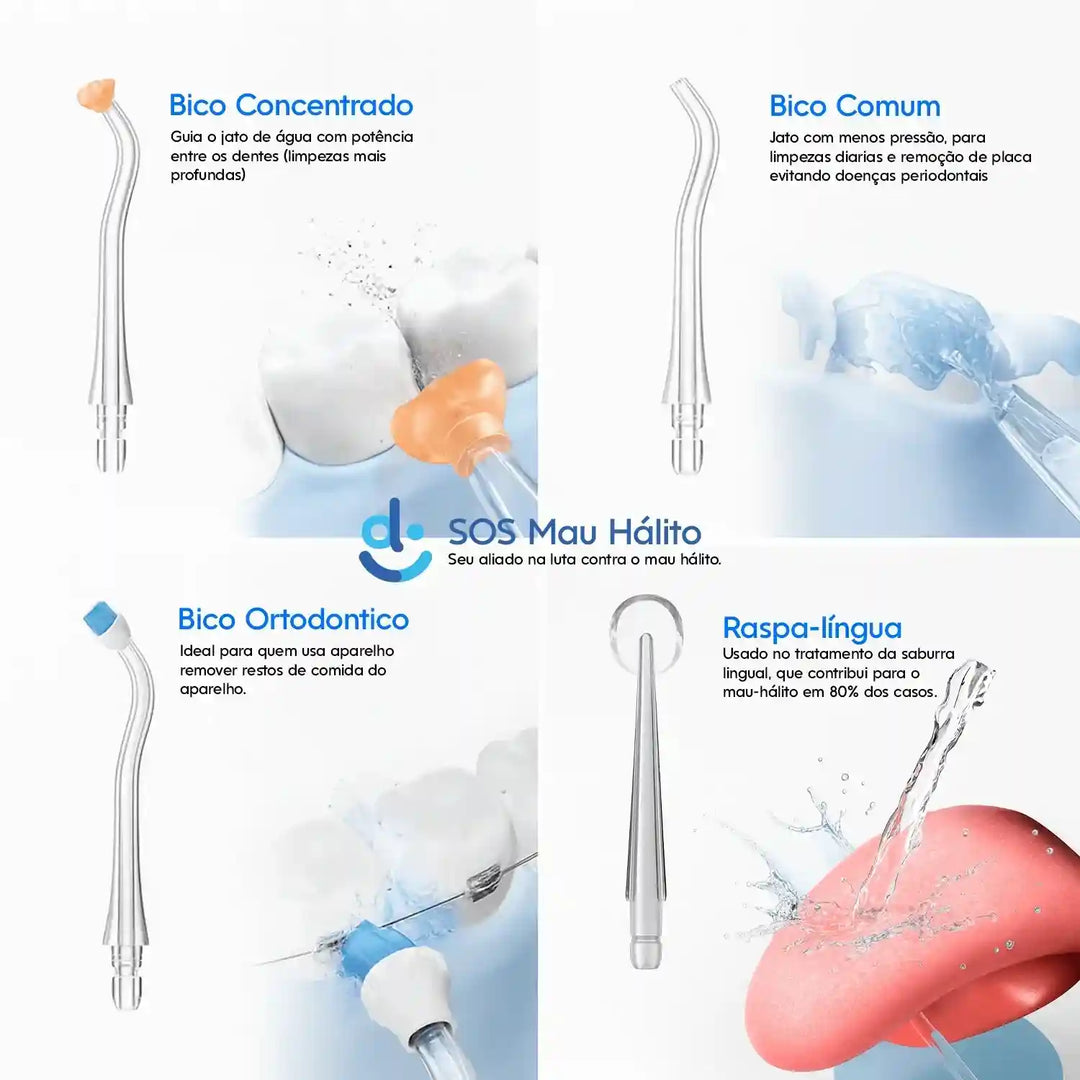 HidroJet Pro – Irrigador Oral de Limpeza Profunda