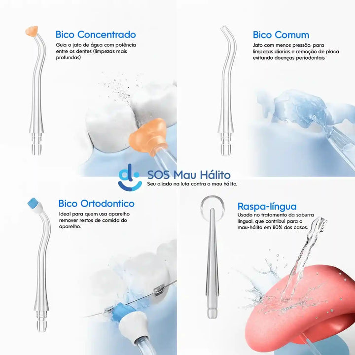 HidroJet Pro – Irrigador Oral de Limpeza Profunda