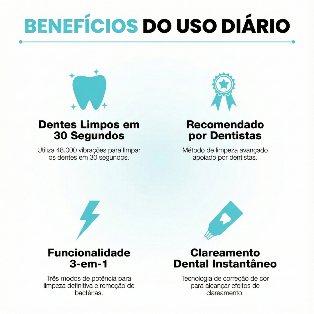 Smile360™ Escova Elétrica em U