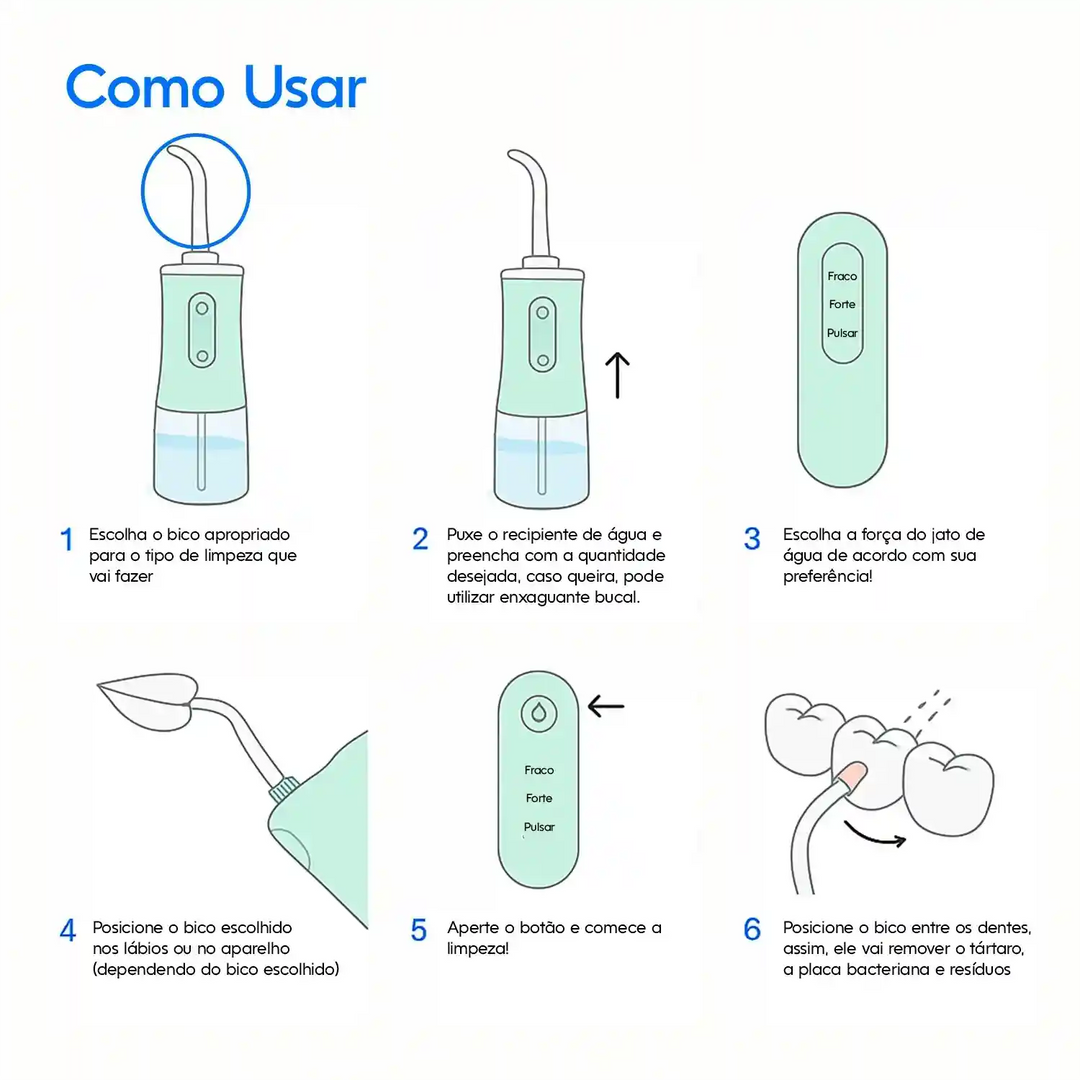 HidroJet Pro – Irrigador Oral de Limpeza Profunda